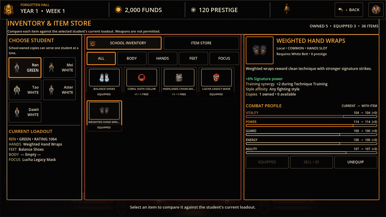 Equip regional relics—never weapons