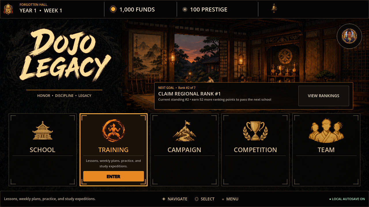 Dojo Legacy school hub showing the weekly calendar, funds, prestige and five main halls